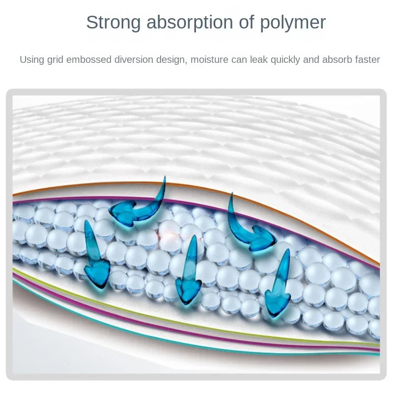 Empapadores Absorbentes Perros Pack 20-100 Unidades